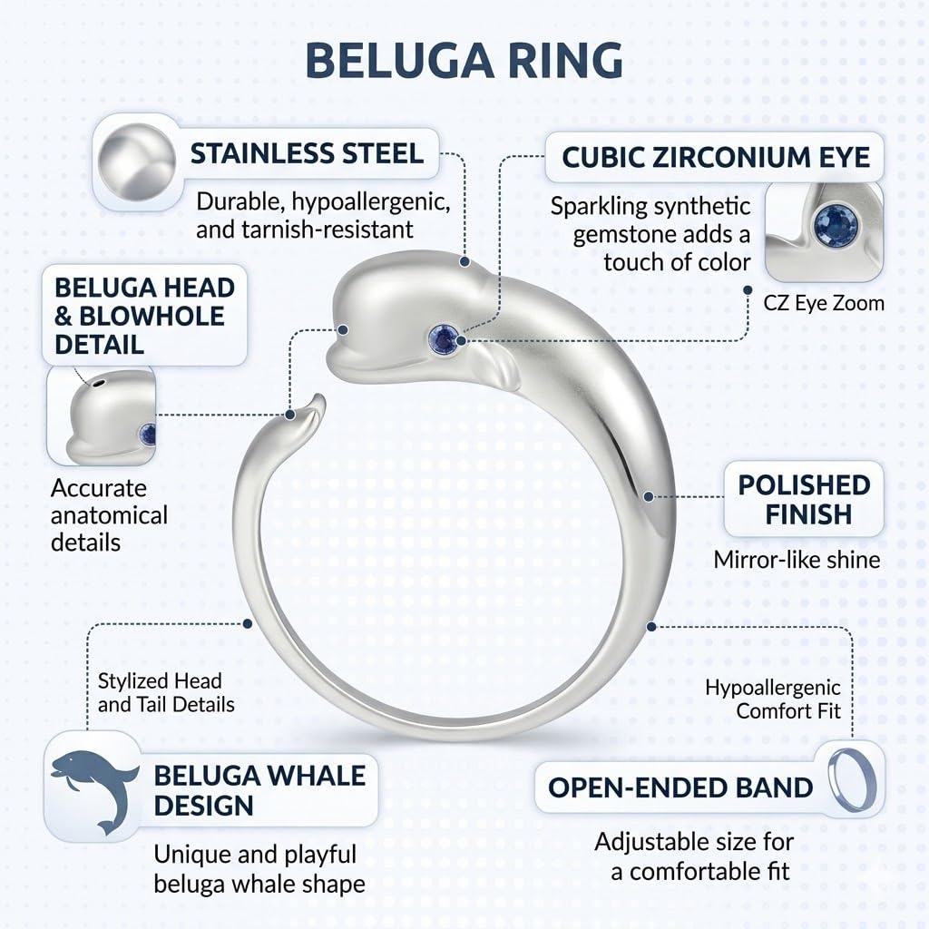 SUPAC Stainless Steel Beluga Whale Ring with Blue Crystal Eye, Ocean Theme Marine Life Jewelry - Beluga Gift